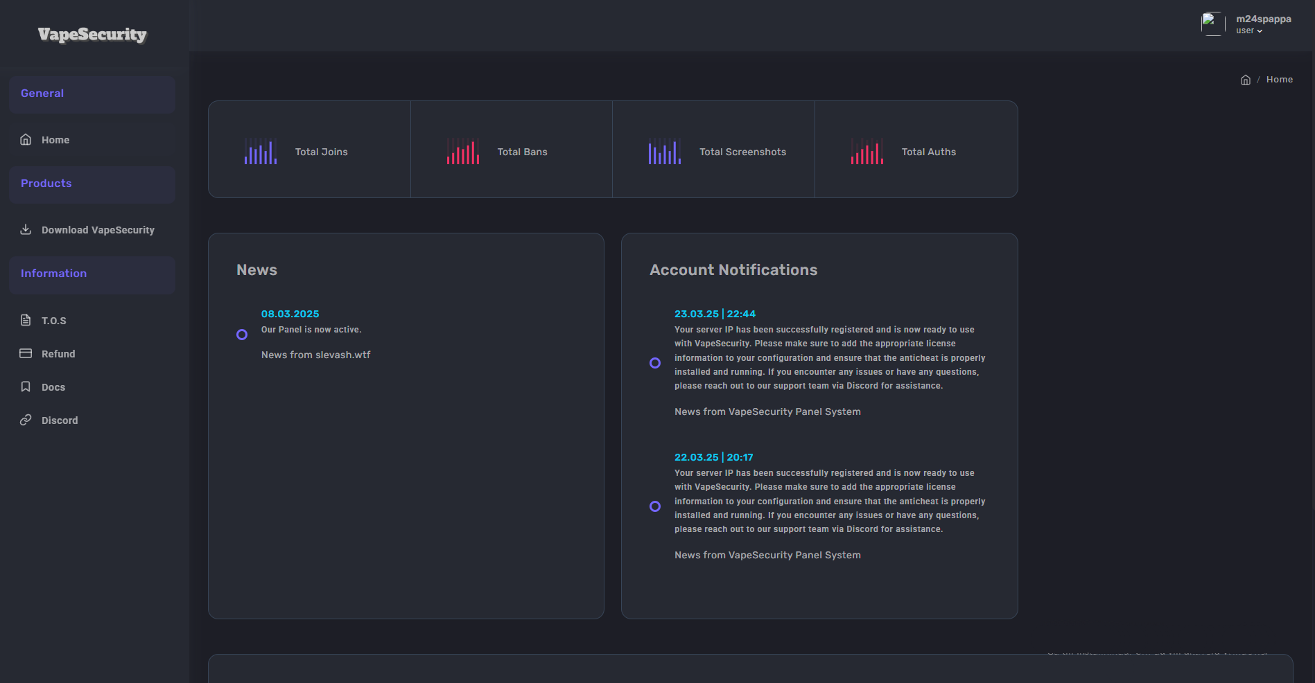 Dashboard Preview